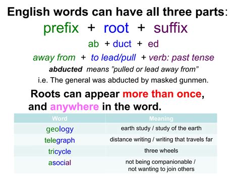 latin roots medicine 5th grade vocabulary.ppt
