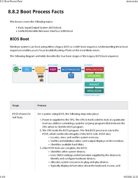 Computer Boot Process 的图像结果