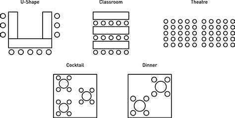 Image result for Rectangular Based Seating Arrangement