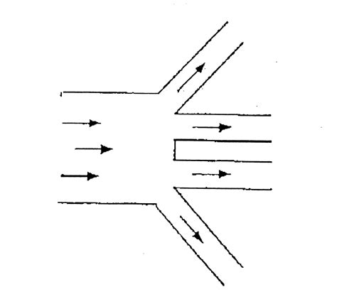Water is flowing through a channel that is 12 m wide with a speed of 0 ...