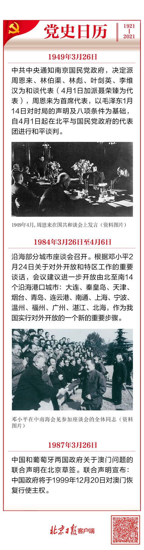 党史日历（3月26日）|上海等14个沿海城市对外开放_京报网