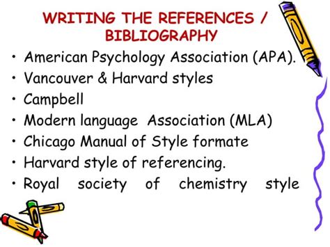 Image result for Reference Writing Style