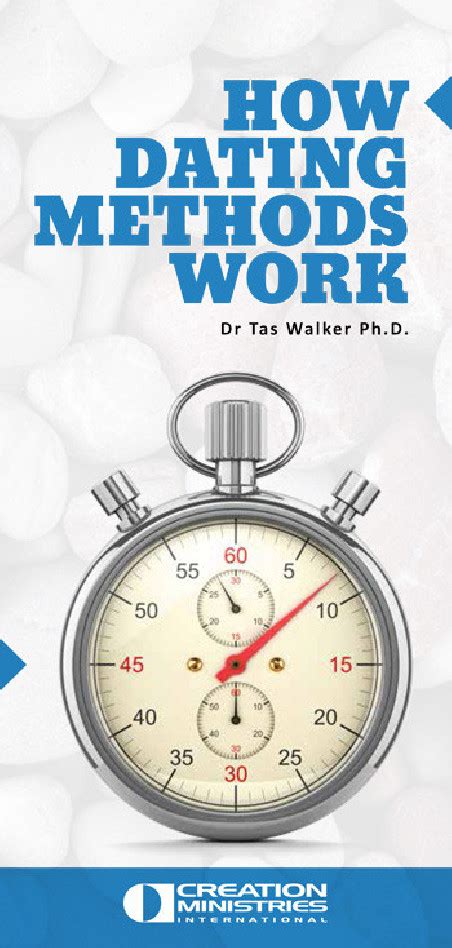 Image result for Dating Methods