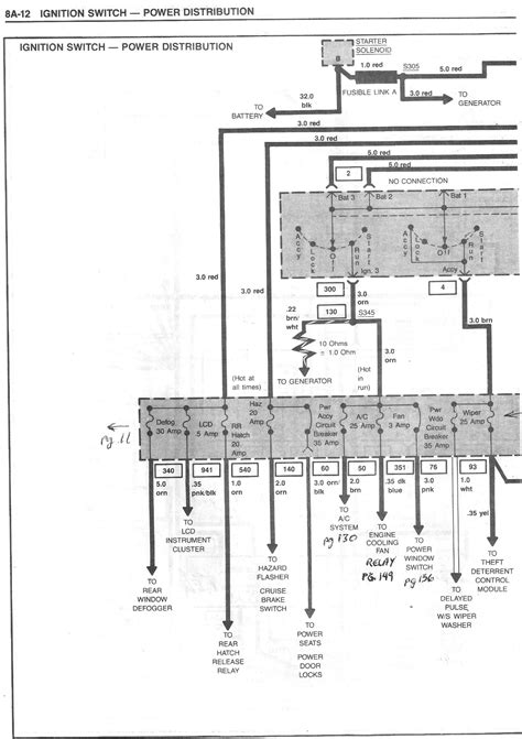84 El Camino Electric Choke Positive And Negitive Wire Diagram » Wiring ...