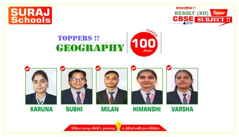 Best CBSE School In Manesar | top schools in Manesar | list of cbse ...