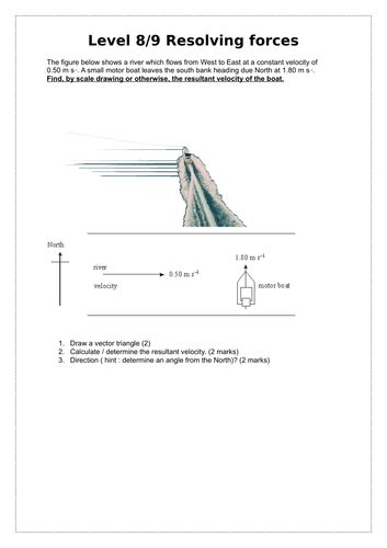 Resolving Forces a Level Physics 的图像结果