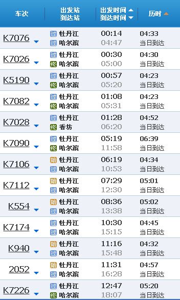 佛山火车站列车时刻表（最新）- 佛山本地宝