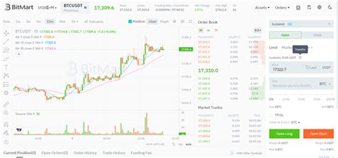 Image result for Bitmart Tutorial