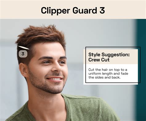 Haircut Number System: Understanding Clipper Guard Sizes - StyleSeat ...