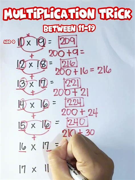 Image result for Multiply Trick