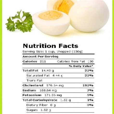 Egg White Nutrition Facts Boiled | Besto Blog