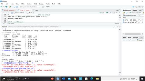 Image result for Dummy Variable Code Basics
