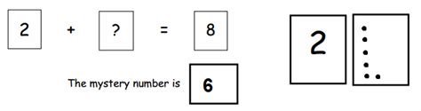 Image result for Eureka Math Lesson 12 Answers