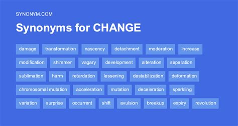 Another word for CHANGE SHAPE > Synonyms & Antonyms