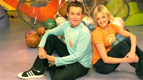 Image result for Finger Tips Tutorial