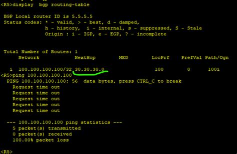 Image result for Implementing BGP Configuration Basic BGP Operations