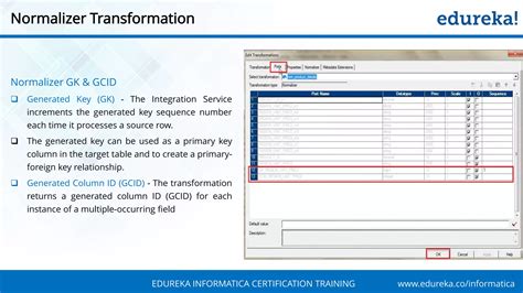 Image result for Informatica Transformations with Examples