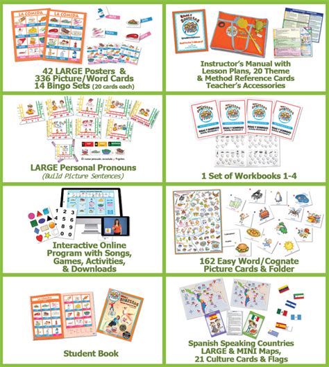 Image result for Learning Spanish Programs