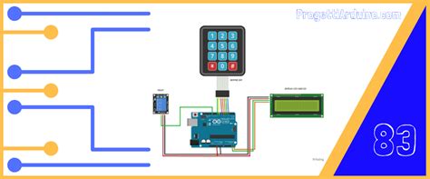 Arduino Uno Tutorial Keypad with Password 的图像结果