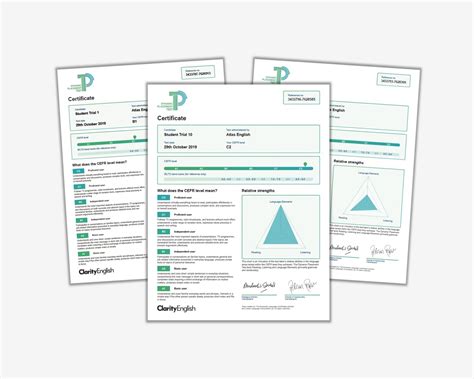 Online English Placement Test — Atlas English