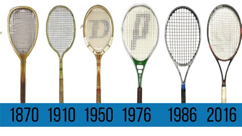 Evolution of Tennis Racket Manufacturing: A Comprehensive Guide