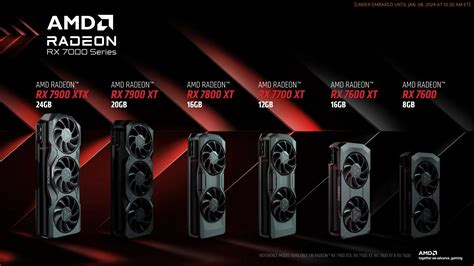 La Radeon 7600 XT de $ 329 trae 16 GB de memoria a la última GPU de ...