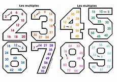 jeux pour apprendre les tables les multiples apprendre les tables de multiplication jeux pour apprendre les tables les multiples apprendre les tables de multiplication