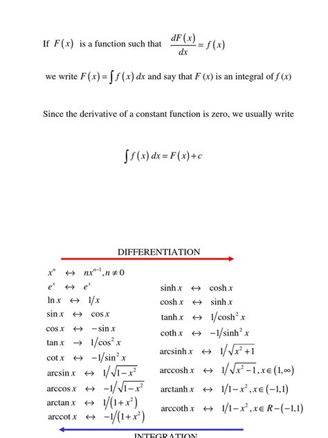 Image result for Differentiation and Integration Tutorial