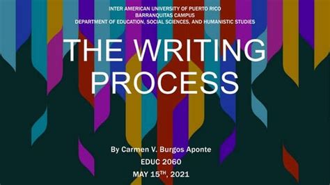 Pre Writing Phase of the Writing Process 的图像结果