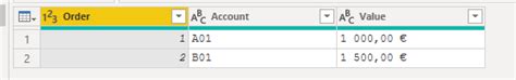 Solved: Display non-existent row in Matrix - Microsoft Fabric Community