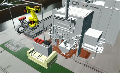 Image result for Digital/Factory Simulation