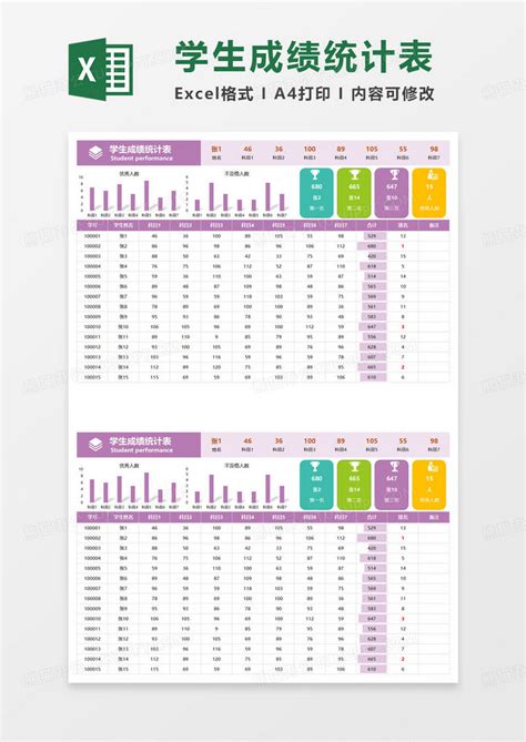简约期末学生成绩统计表Excel模板下载_熊猫办公