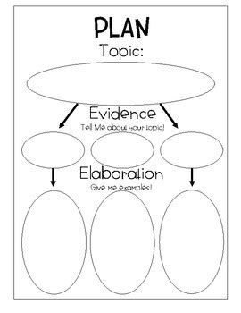 Writing Process Graphic Organizer 的图像结果