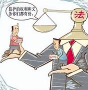 Image result for 管理权 Rights