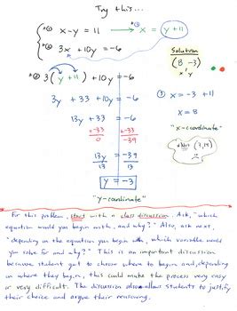 Image result for Solving Linear Equations