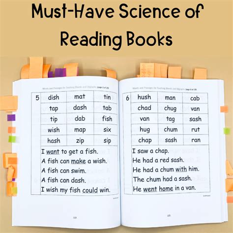 Image result for First Grade Fluency