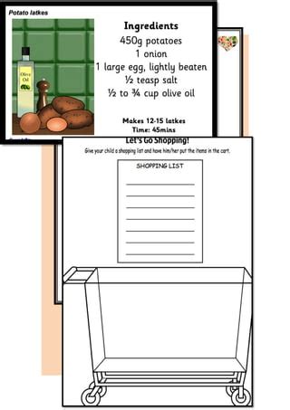 Image result for Components of Food Project