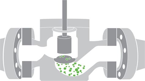 Cavitation in Control Valves | Emerson IN