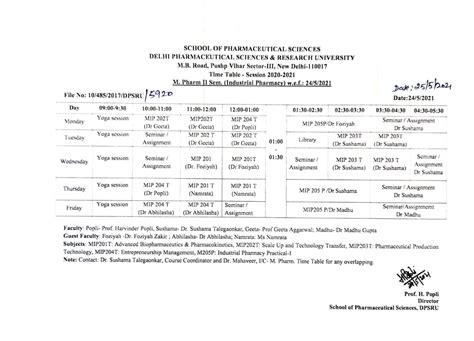 Delhi Pharmaceutical Sciences and Research University