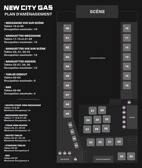 How Bottle Service at New City Gas Montreal Works [2023 GUIDE] - Discotech