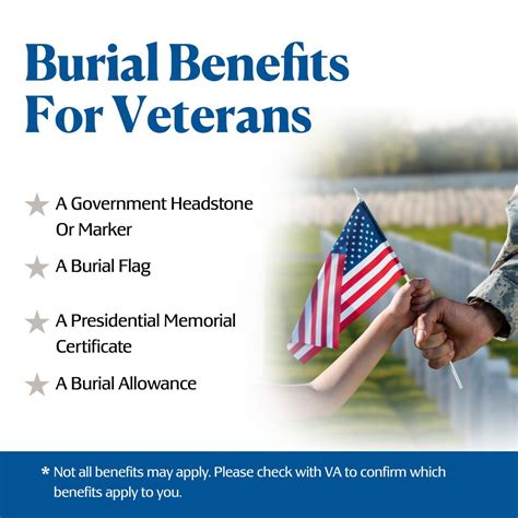 Graceland-Fairlawn Funeral Home and Cemetery | Decatur County IN