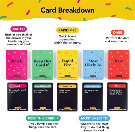 Let's Get Deep: The Ultimate Date Night Game » Spilavinir