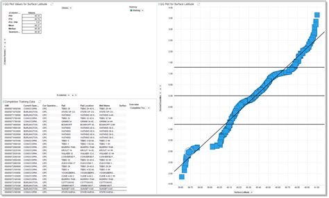 Image result for QQ-plot