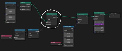 Image result for Separate Geometry Blender Geometry Node