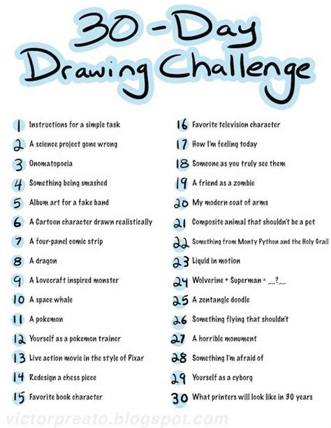 Image result for Drawing List