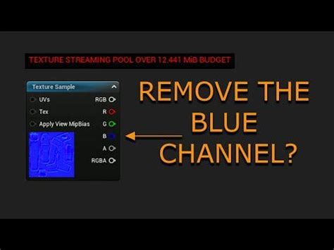 Image result for Texture Memory Budget