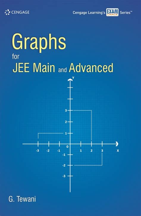 Buy Graphs for JEE Main and Advanced Online at desertcart INDIA