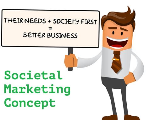Marketing Concept Examples 的图像结果