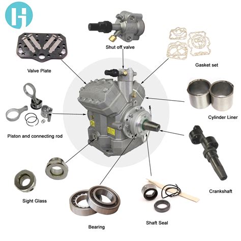 Image result for Rotary Compressor Parts List