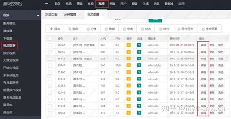 玥雅CMS首页、文档和下载 - ASP.NET 平台的内容管理系统 - OSCHINA - 中文开源技术交流社区